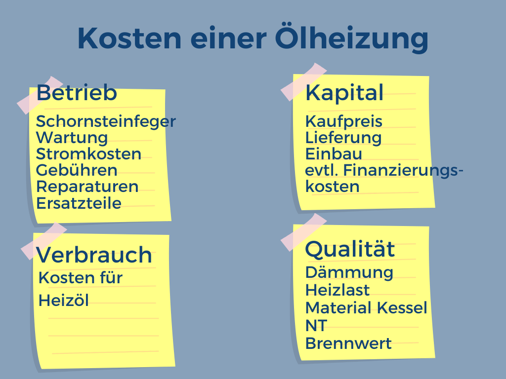 Jetzt Öl-Brennwerttherme in unserem Buderus Heizung Online Shop entdecken: Kaufen Sie alle Öl-Brennwert Thermen im online im Buderus Heizung Online Shop. Riesige Auswahl an Zubehör für Ihre Öl-Brennwertheizsysteme im Buderus Heizung Online Shop.